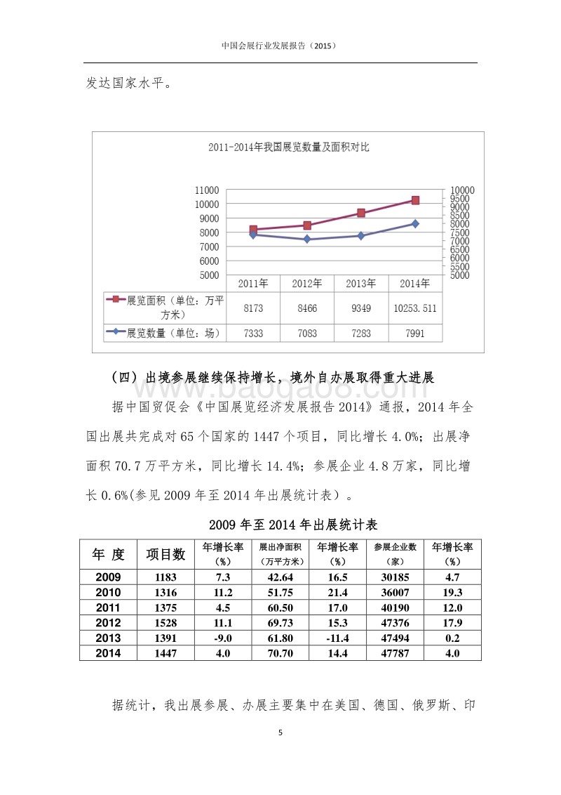 2015中国会展行业发展报告.pdf_第5页
