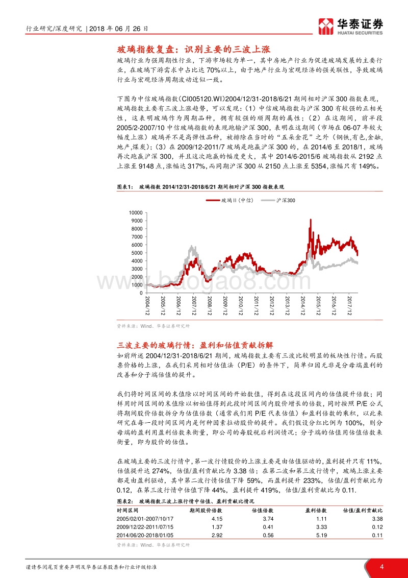 建筑建材行业复盘系列玻璃篇：当我们站在盈利高点附近.pdf_第4页