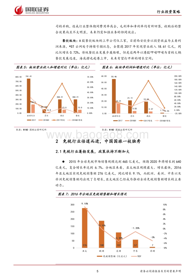 休闲服务行业2018半年度策略：免税业务倍道而进，出境游市场日新月盛.pdf_第5页
