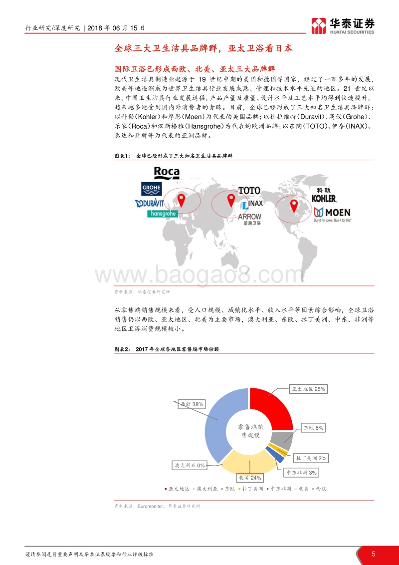 国际比较系列报告之卫浴篇：整装风起，龙头受益.pdf_第5页