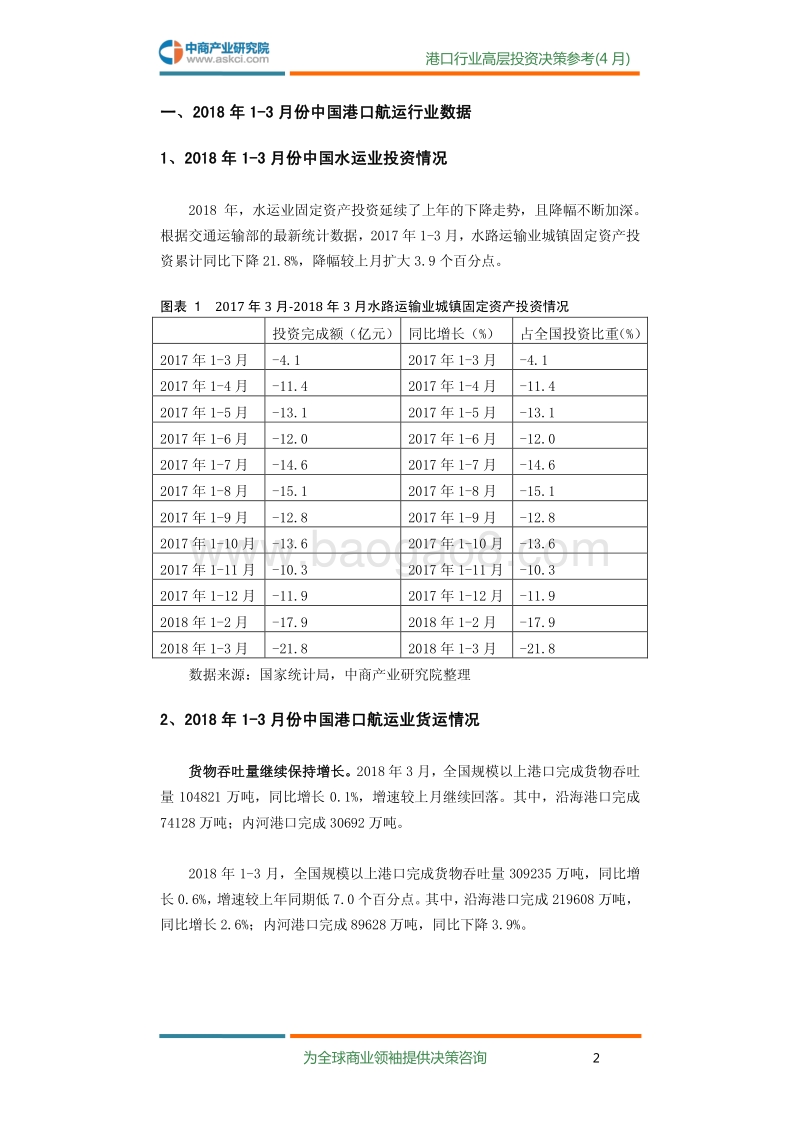 2018年4月中国港口行业高层投资决策参考.pdf_第4页