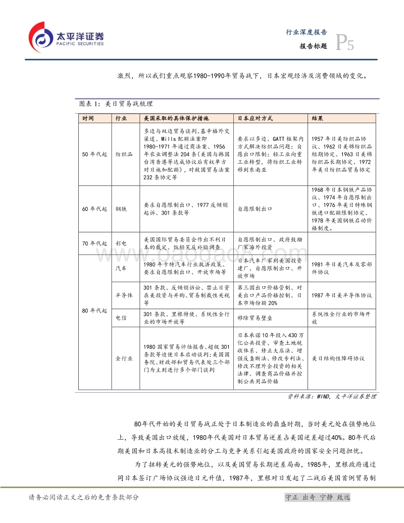 从美日贸易战看中国的消费趋势.pdf_第5页
