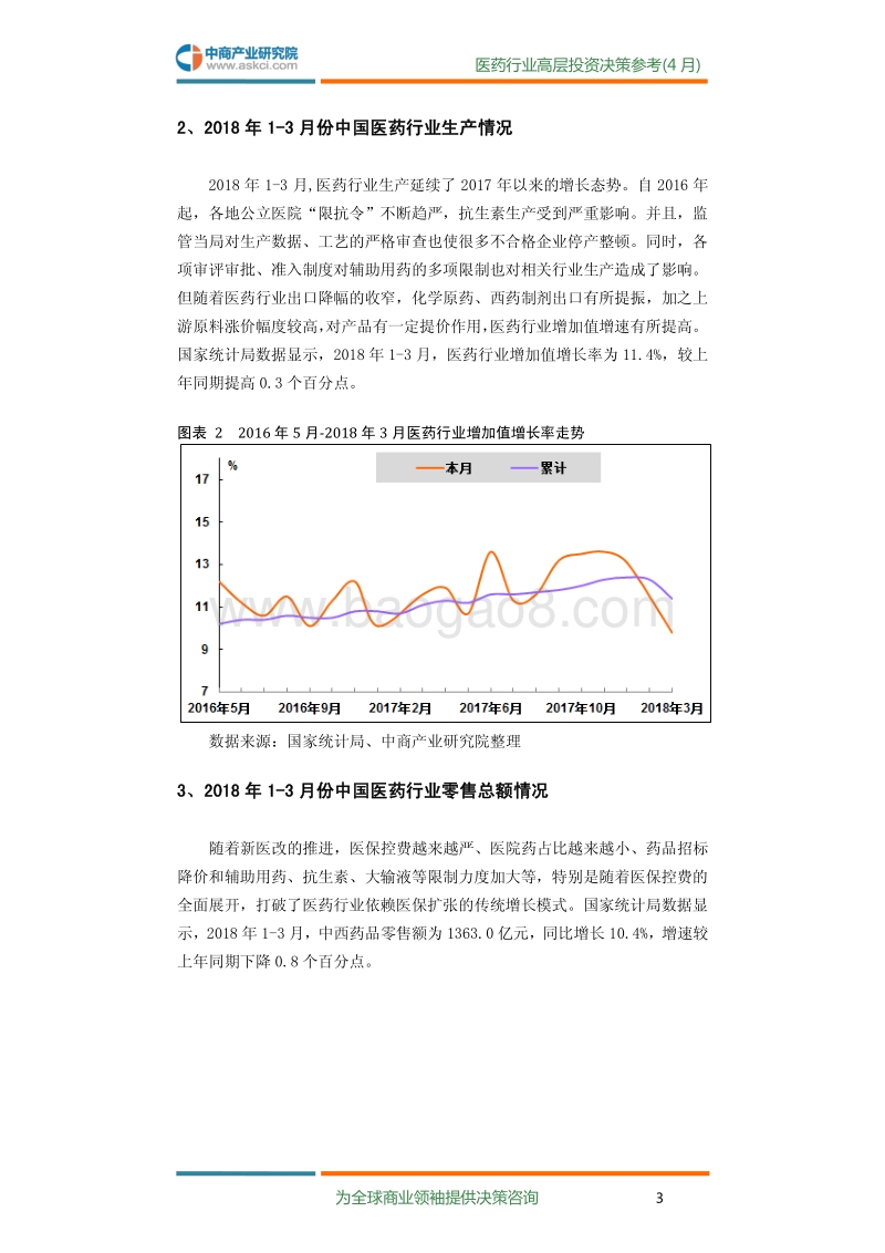 2018年4月中国医药行业高层投资决策参考.pdf_第5页