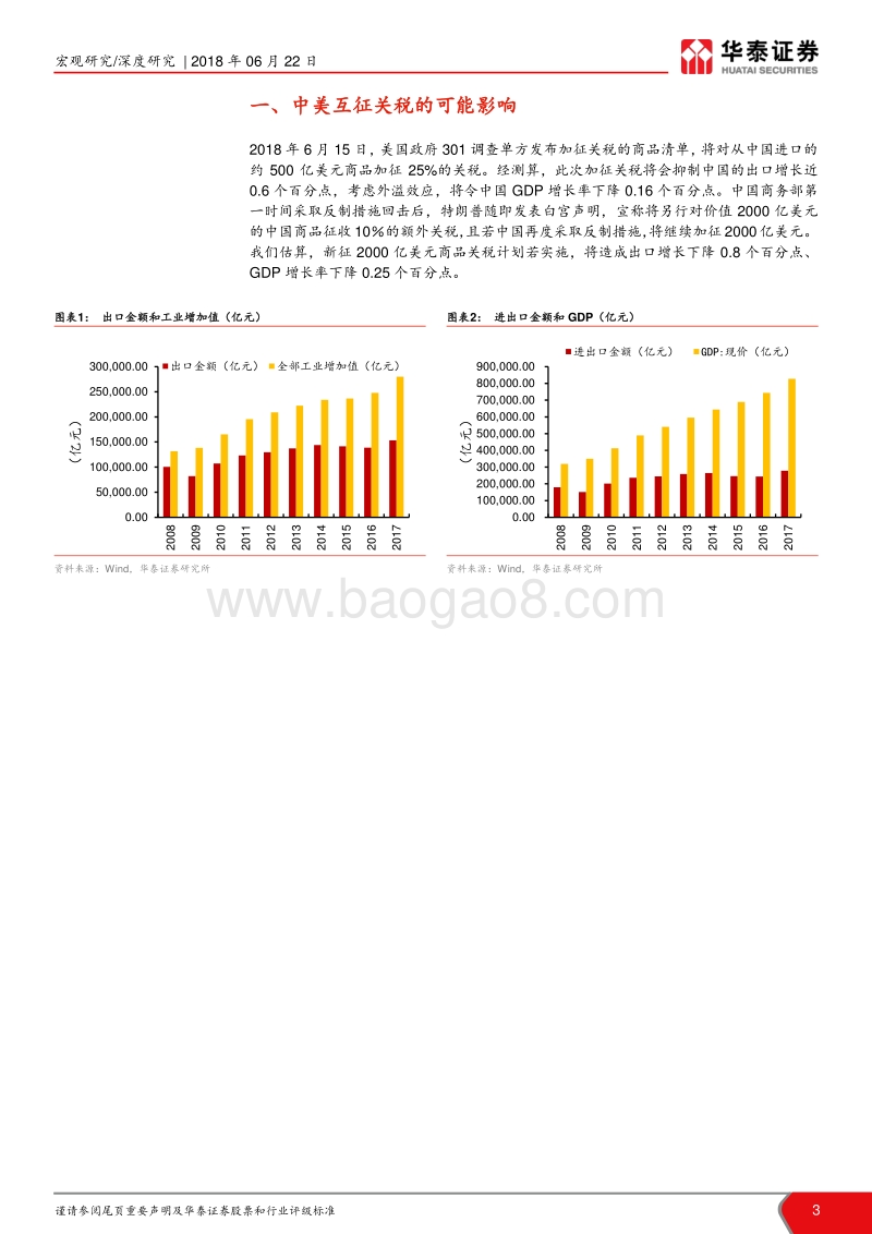 中美贸易战系列研究（九）：中美贸易摩擦升级，货币政策分化.pdf_第3页