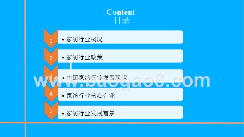 2018年中国家纺行业研究报告.pptx_第2页