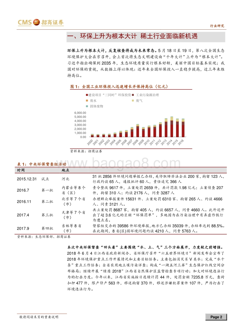 稀土行业调研报告：环保将成为行业供给端持续制约.pdf_第2页