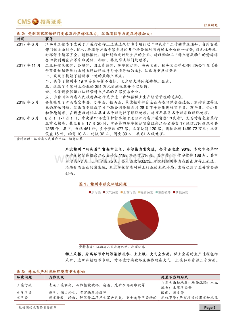 稀土行业调研报告：环保将成为行业供给端持续制约.pdf_第3页