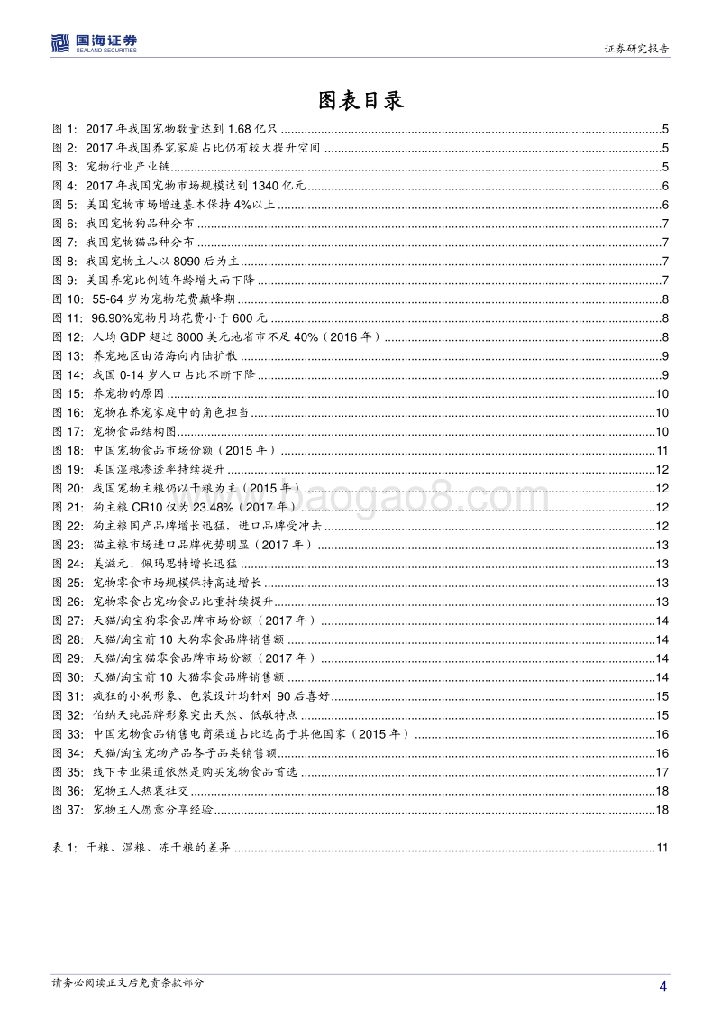 宠物行业深度报告：中国宠物行业的“消费降级”.pdf_第4页