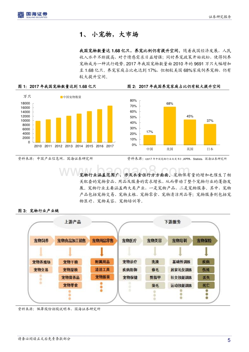 宠物行业深度报告：中国宠物行业的“消费降级”.pdf_第5页