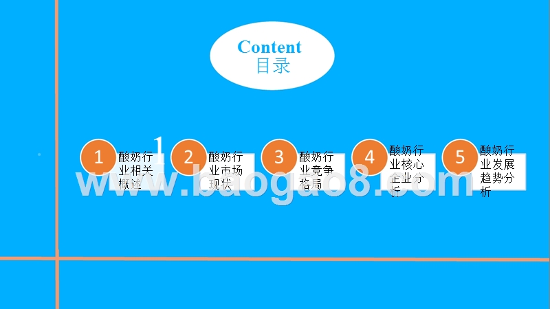 2018年中国酸奶行业研究报告.pptx_第3页