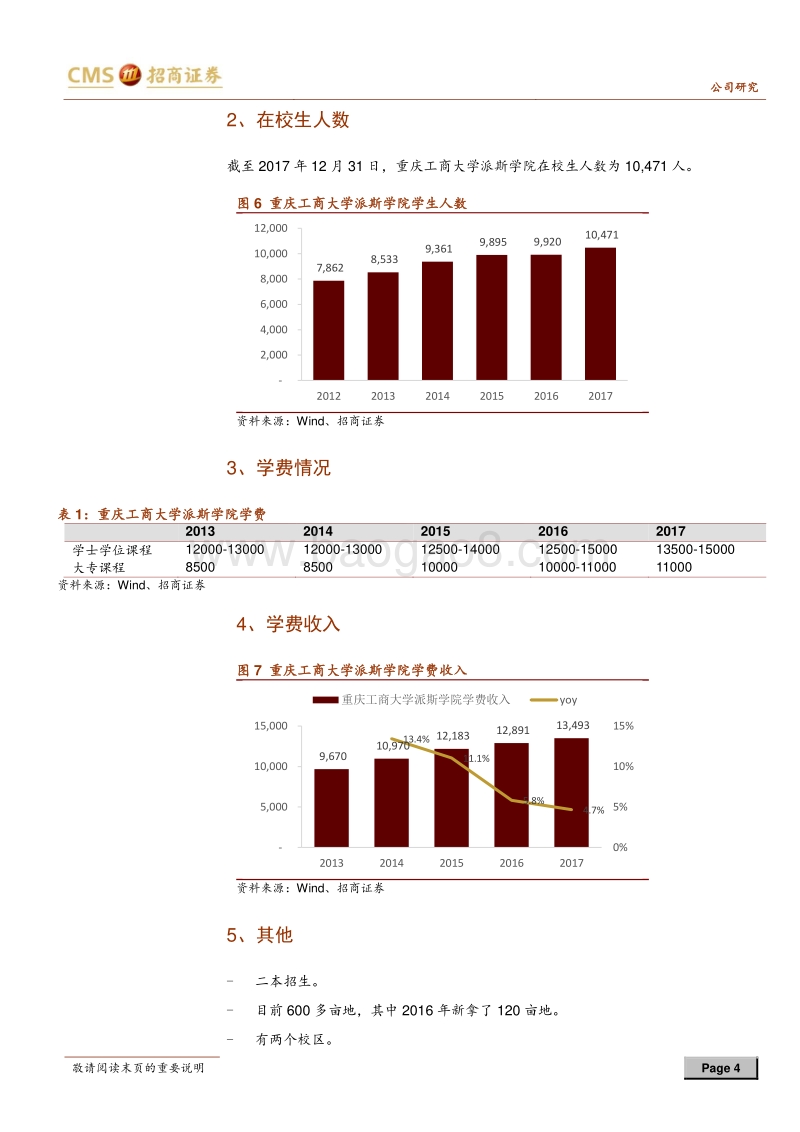 教育行业系列之深度走访民生教育.pdf_第4页