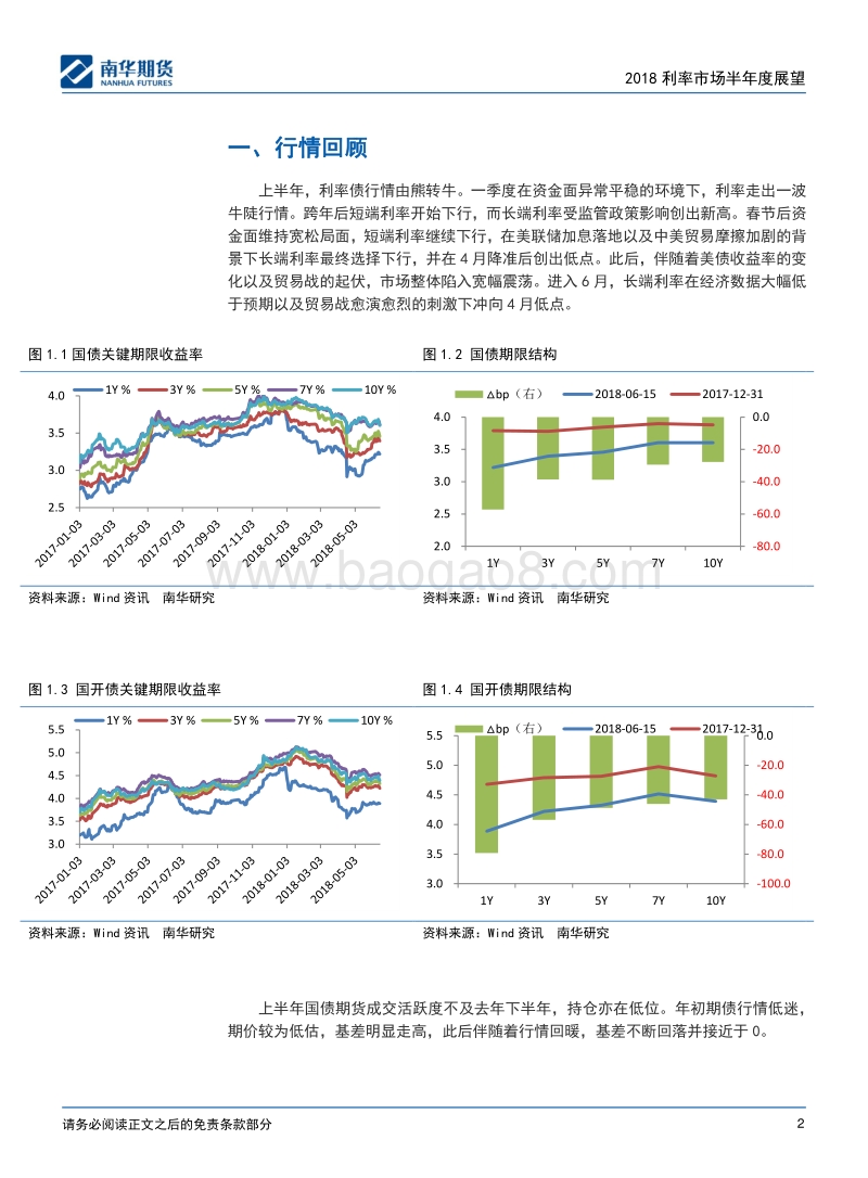 2018利率市场半年度展望.pdf_第2页