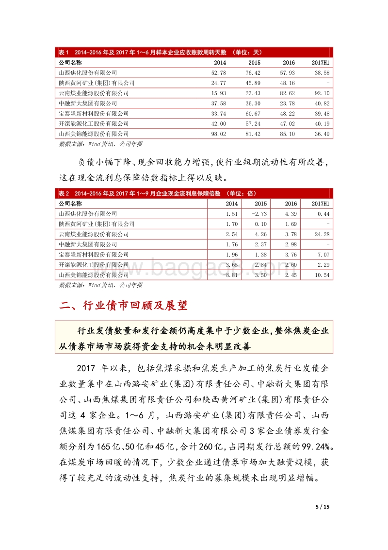 焦炭行业信用风险报告.pdf_第5页