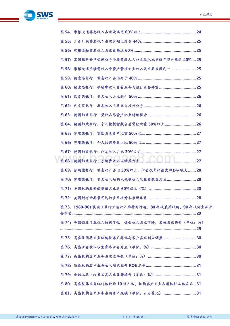 金融体系与产业结构的海外对比分析.pdf_第5页