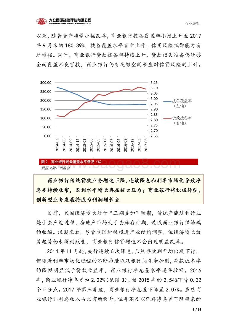 银行业信用风险报告.pdf_第5页