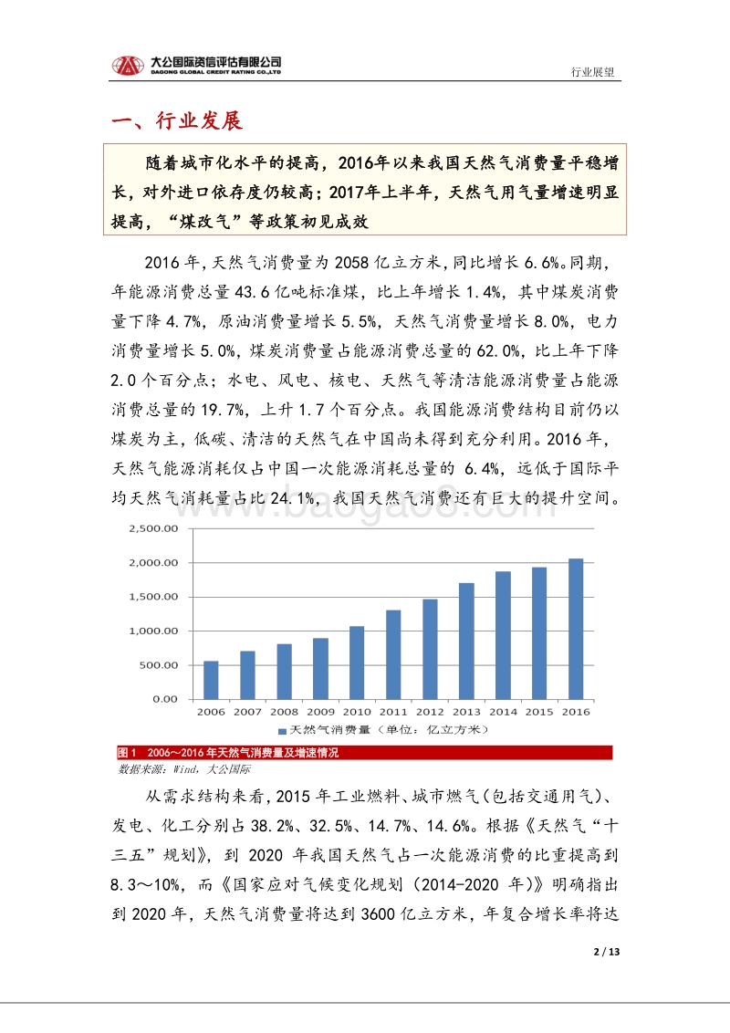 燃气行业信用风险报告.pdf_第2页