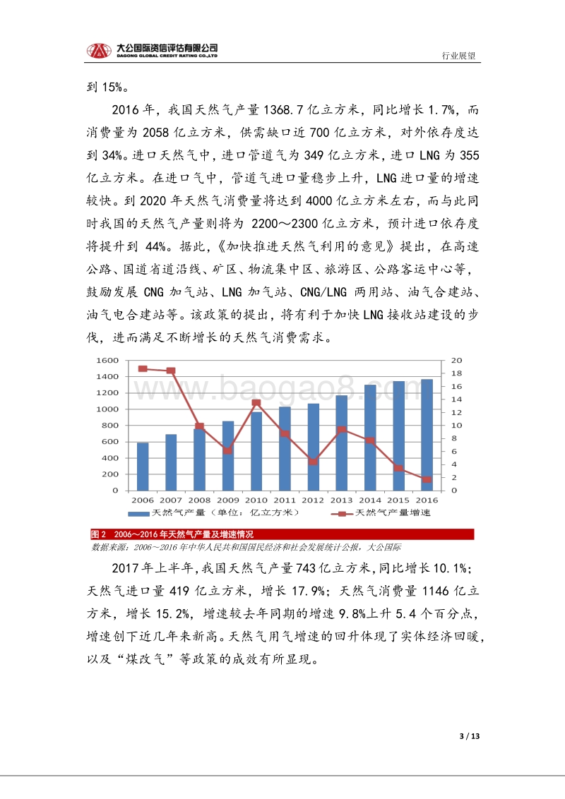 燃气行业信用风险报告.pdf_第3页