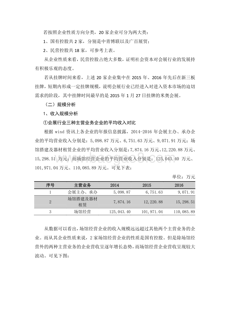 2016年中国会展行业资本市场统计分析.pdf_第4页