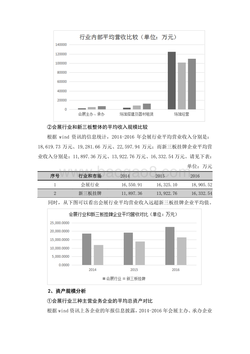 2016年中国会展行业资本市场统计分析.pdf_第5页