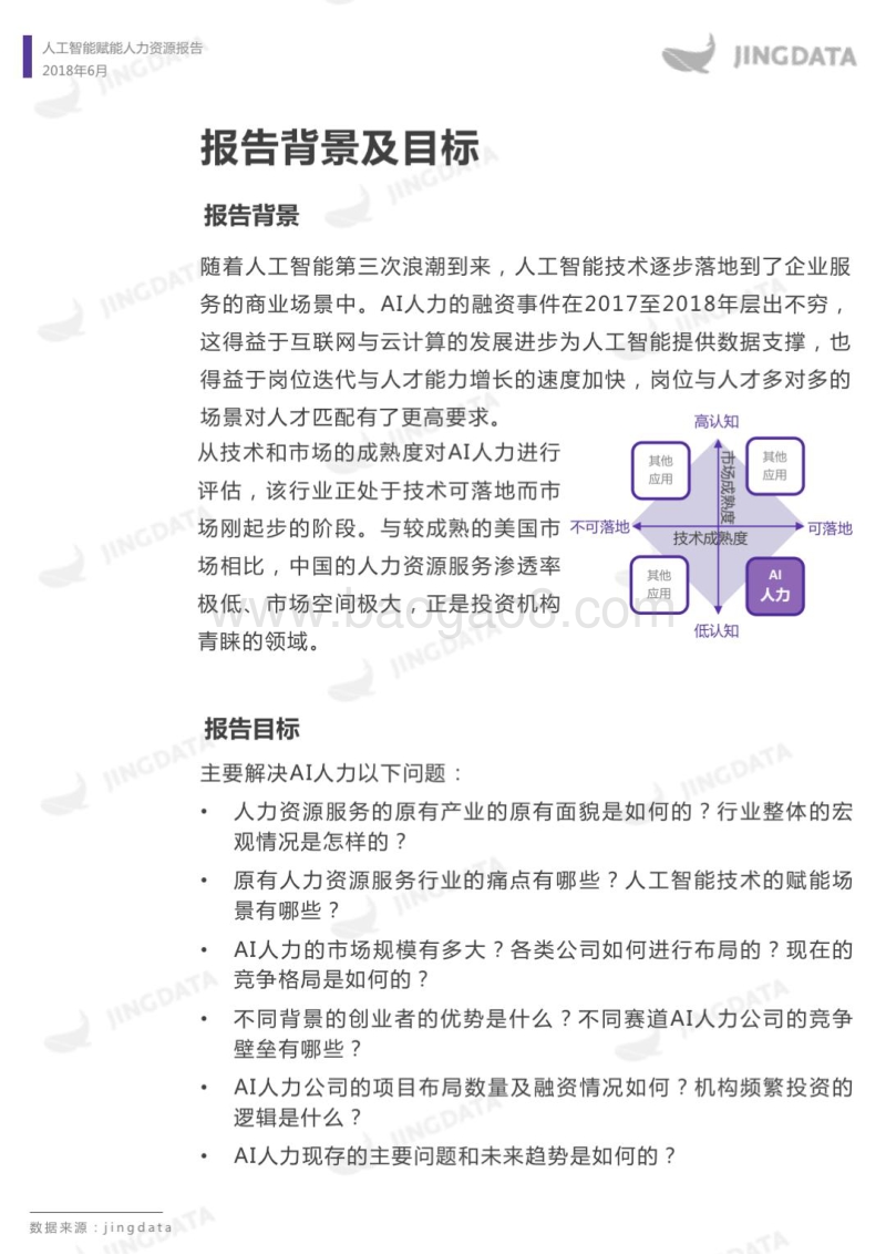 人工智能赋能人力资源报告.pdf_第3页