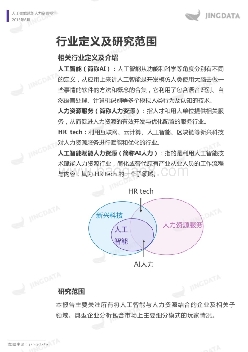 人工智能赋能人力资源报告.pdf_第4页