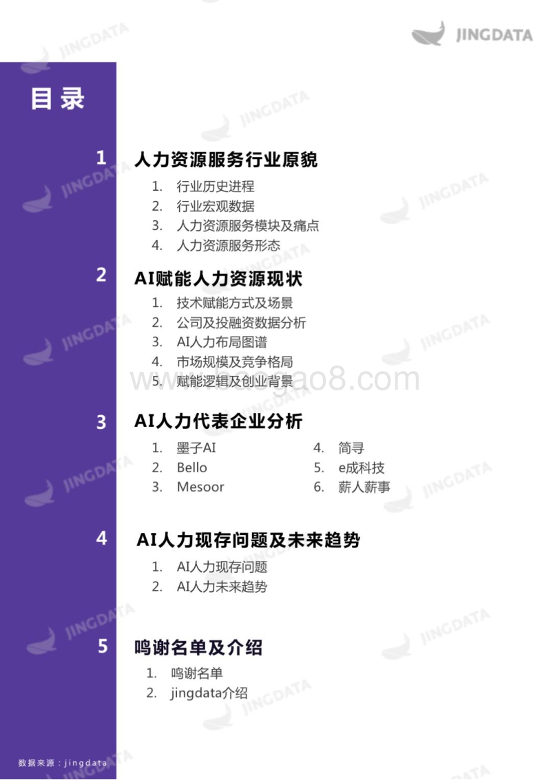 人工智能赋能人力资源报告.pdf_第5页