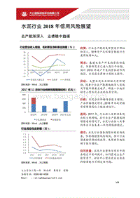 水泥行业2018年信用风险展望.pdf