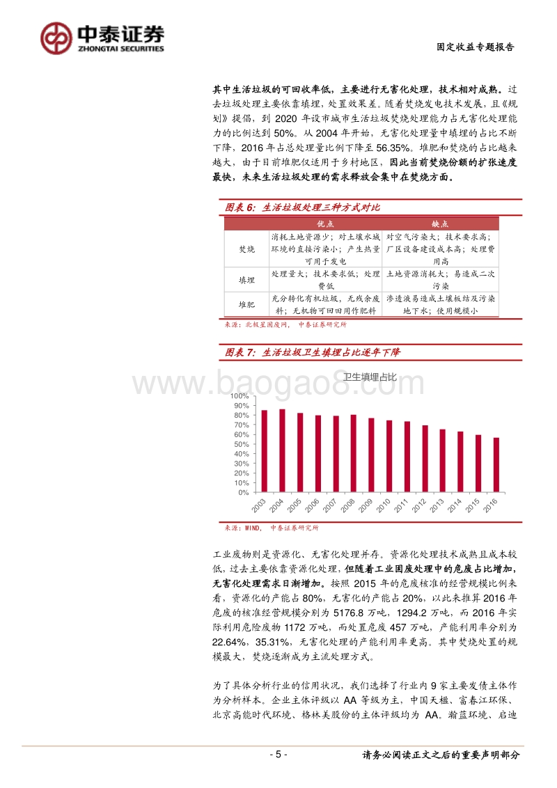 环保行业之固废处理全梳理.pdf_第5页