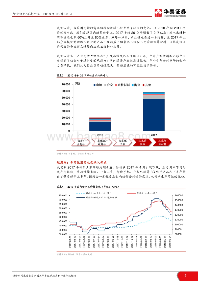 钴行业更新报告：纵观“钴”今，再看“霸主”与“新锐”.pdf_第5页