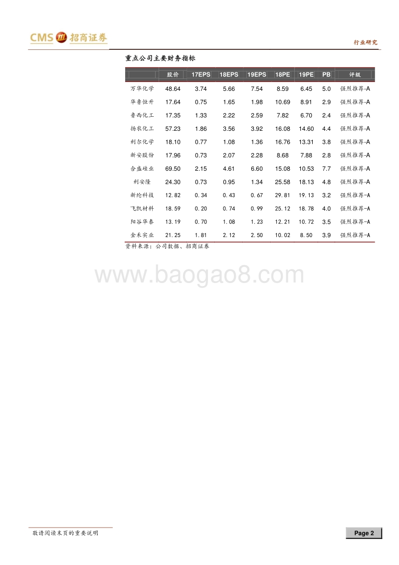 基础化工行业2018年中期投资策略：环保持续高压，拥抱龙头白马.pdf_第2页