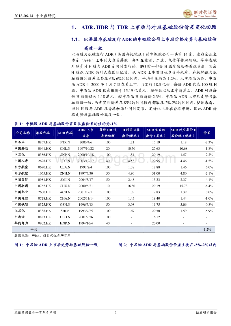 CDR系列十三：存托凭证上市后溢价、板块联动及估值变化探讨.pdf_第2页