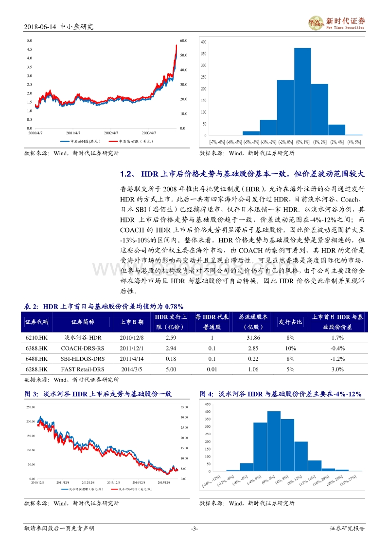 CDR系列十三：存托凭证上市后溢价、板块联动及估值变化探讨.pdf_第3页