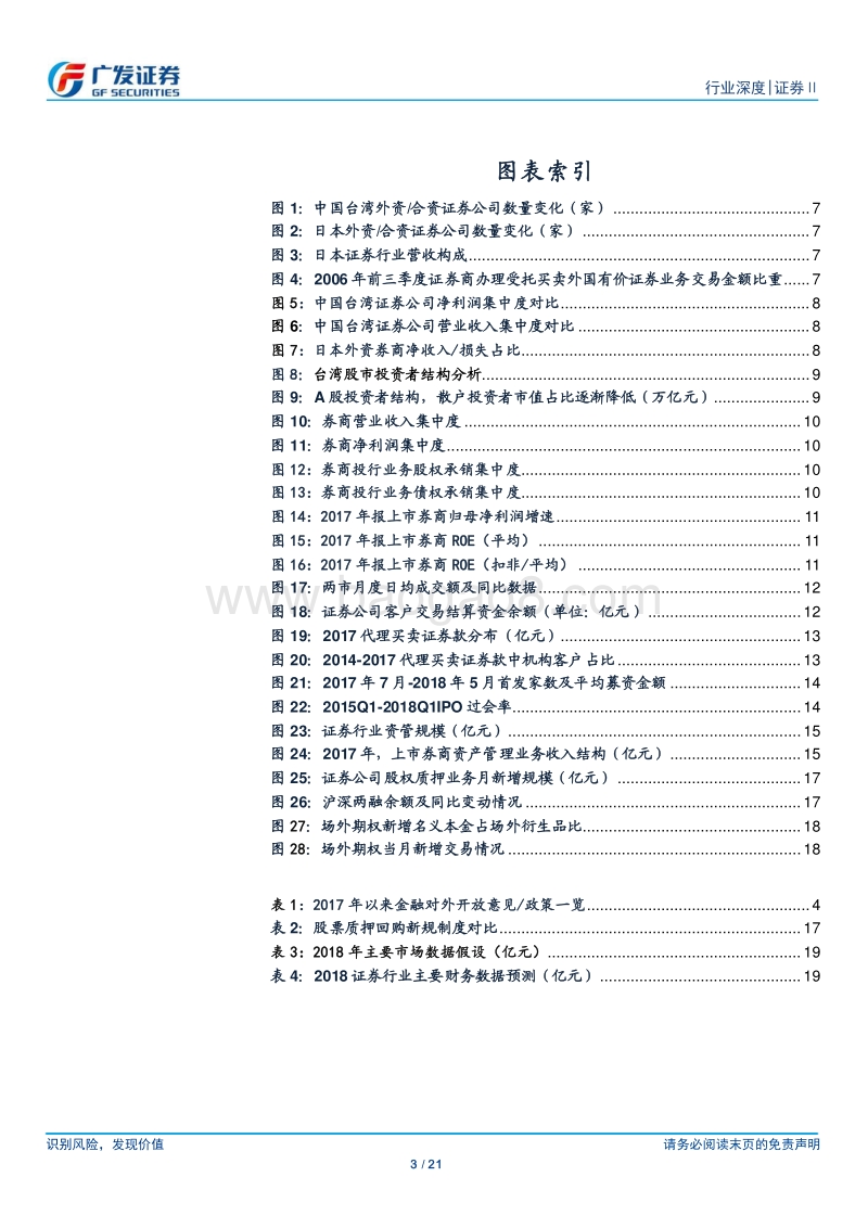 证券行业2018年中期投资策略：行至水穷处，坐看云起时.pdf_第3页