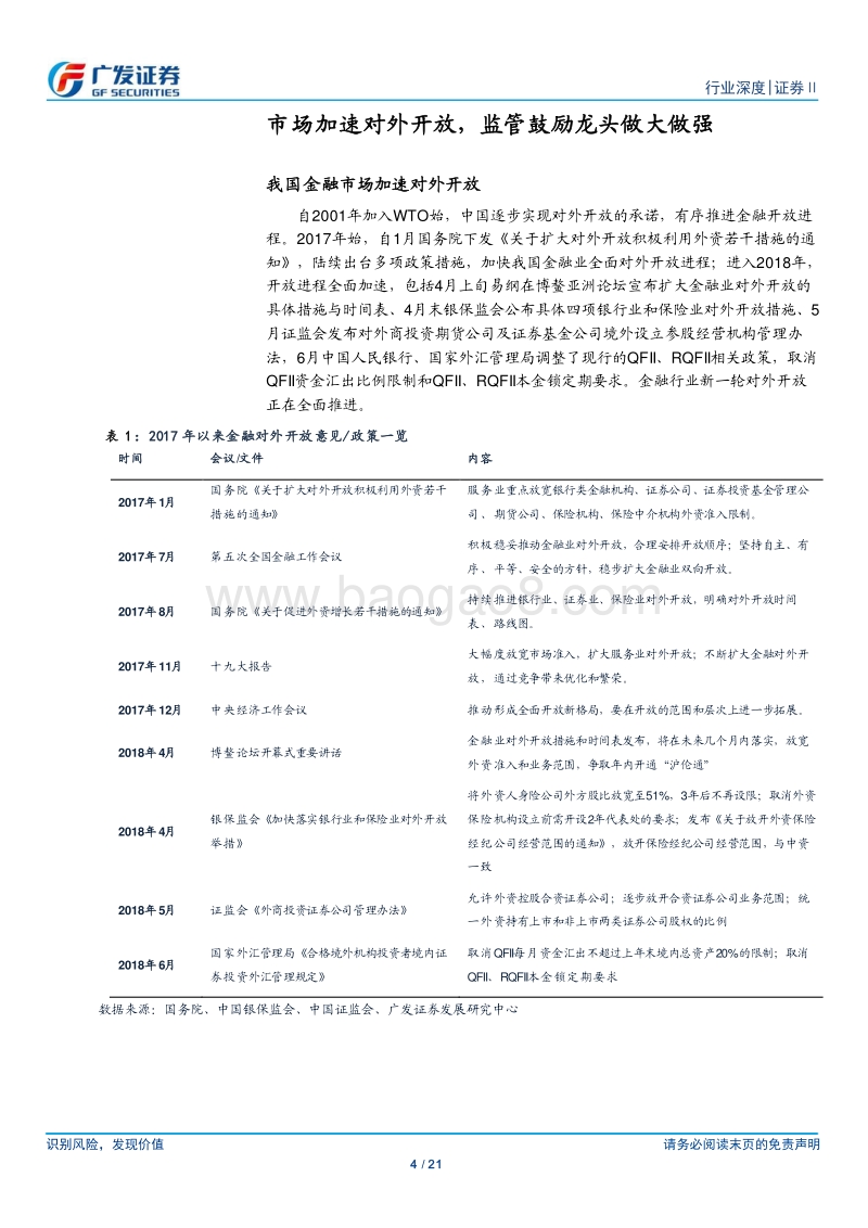 证券行业2018年中期投资策略：行至水穷处，坐看云起时.pdf_第4页