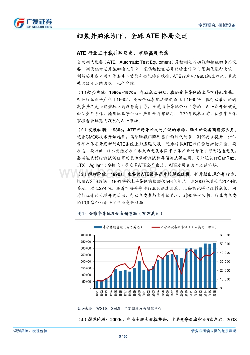 Cohu并购Xcerra，半导体检测设备行业格局重构？.pdf_第5页