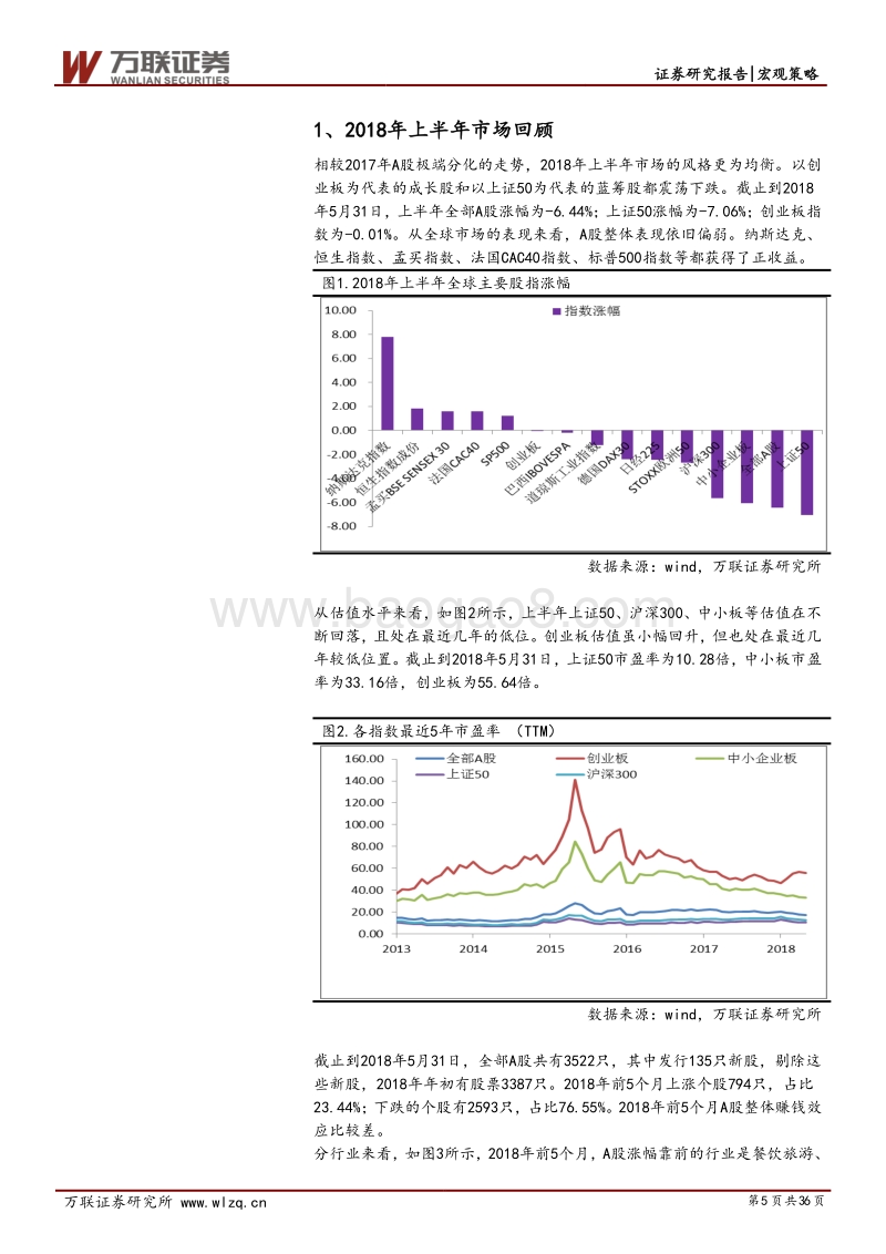 2018年中期策略投资报告：身处变革，心向未来.pdf_第5页