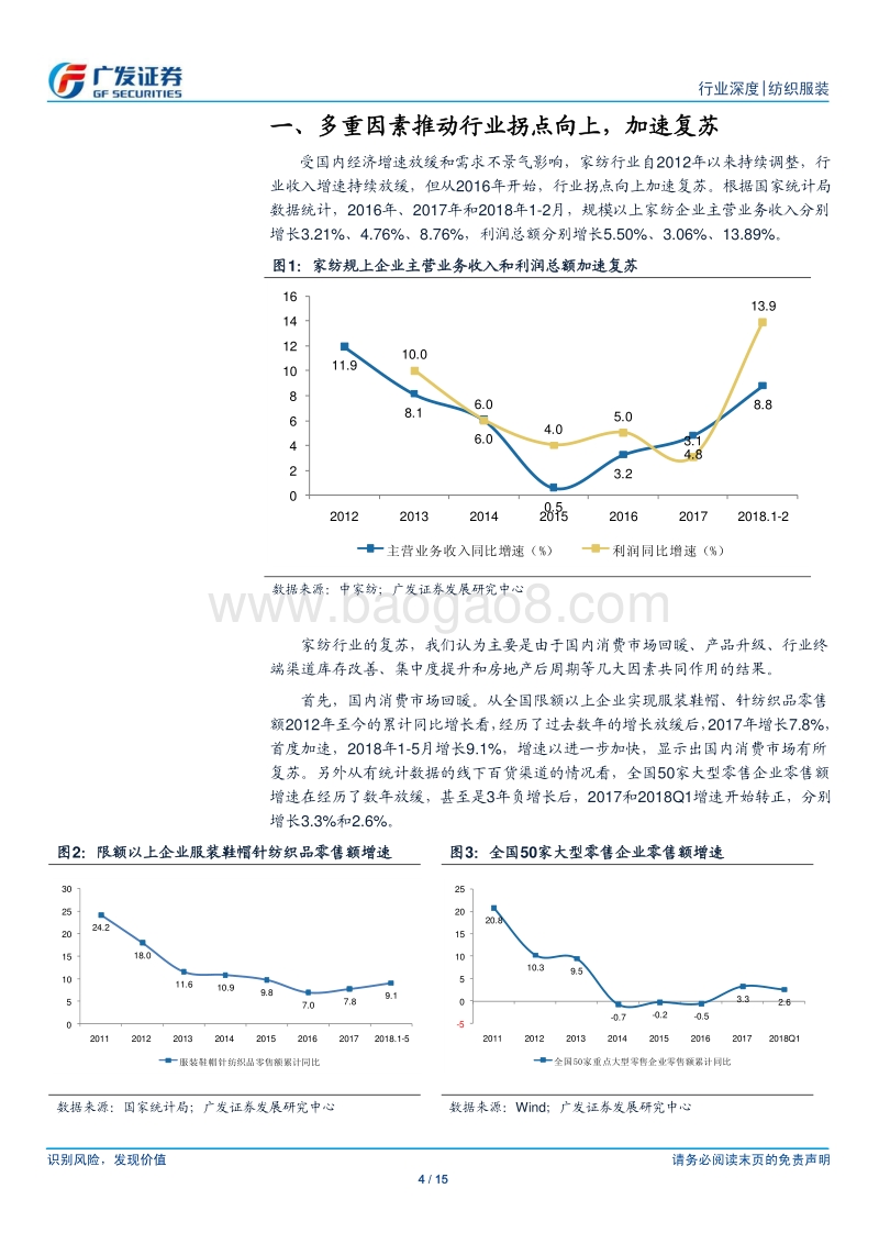 纺织服装行业深度：看好家纺龙头公司未来复苏的持续性.pdf_第4页