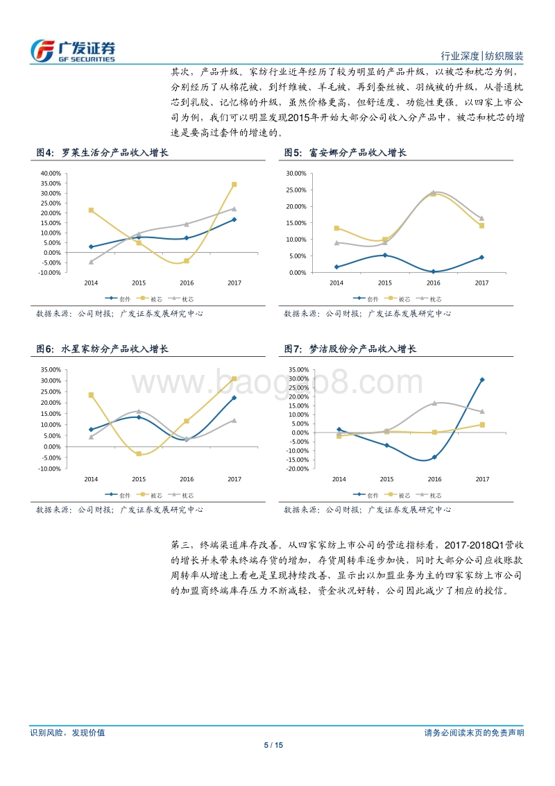 纺织服装行业深度：看好家纺龙头公司未来复苏的持续性.pdf_第5页