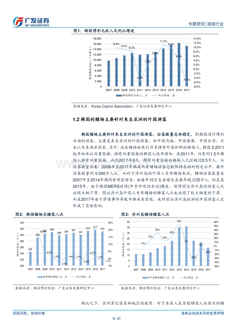 韩国博彩行业专题报告：低税率及免签政策利好济州岛博彩业发展.pdf_第5页