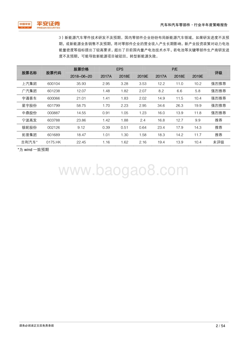 汽车和汽车零部件行业半年度策略报告：政策风云起，弱市寻金鳞.pdf_第2页