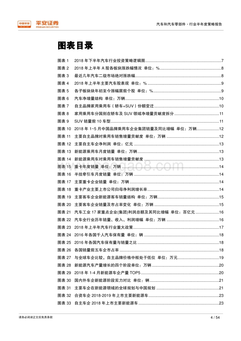 汽车和汽车零部件行业半年度策略报告：政策风云起，弱市寻金鳞.pdf_第4页