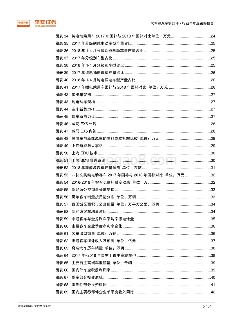 汽车和汽车零部件行业半年度策略报告：政策风云起，弱市寻金鳞.pdf_第5页