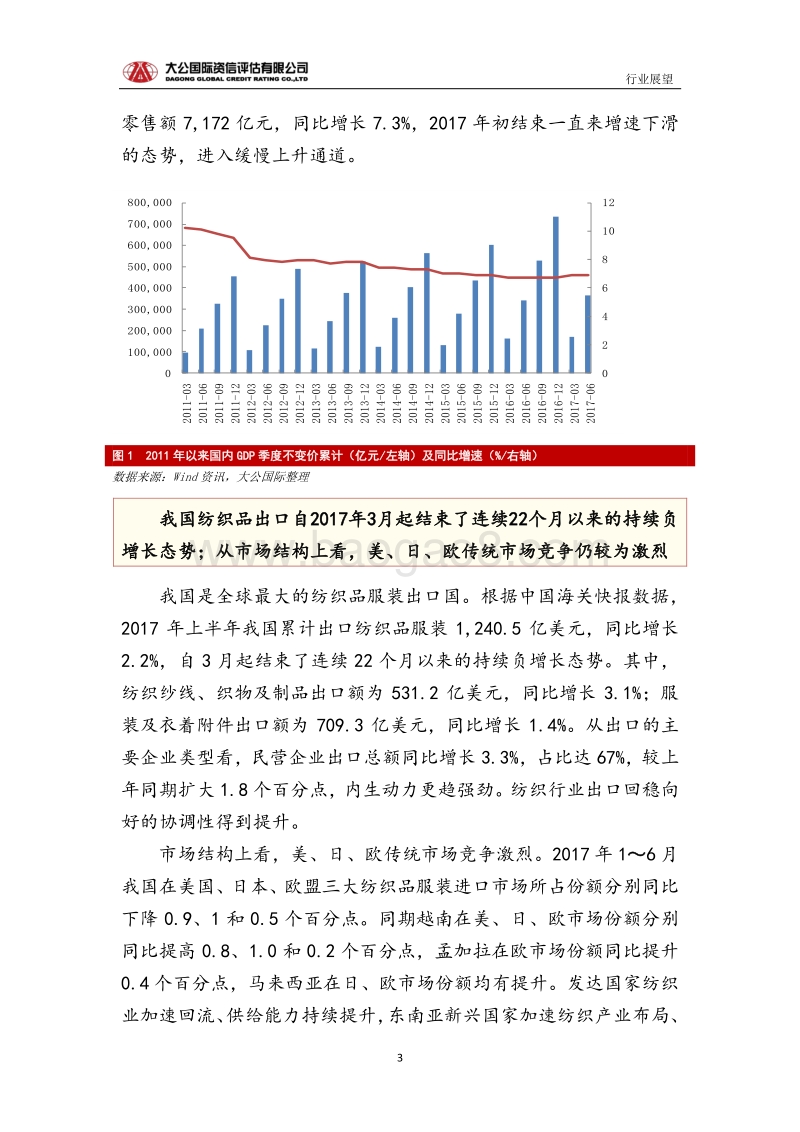 纺织与服装行业信用风险报告.pdf_第3页