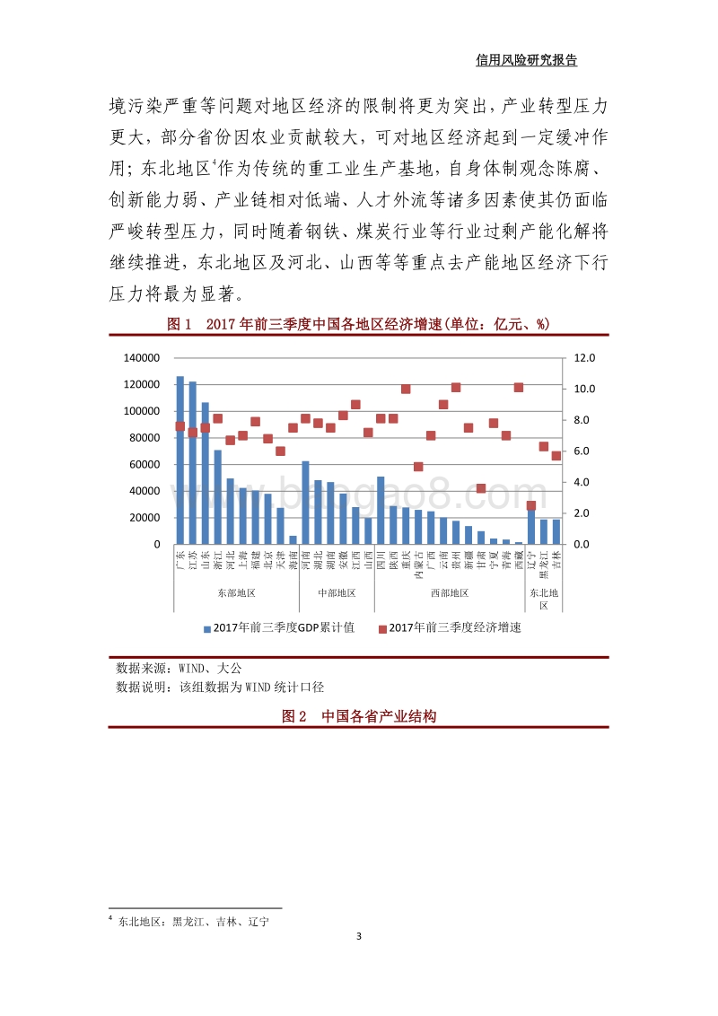 2018年中国地方政府信用风险展望.pdf_第5页