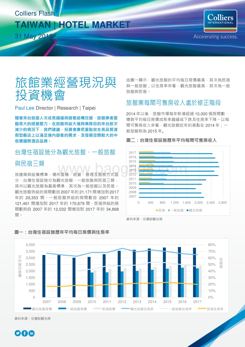 台湾旅馆经营现状与投资机会.pdf_第1页