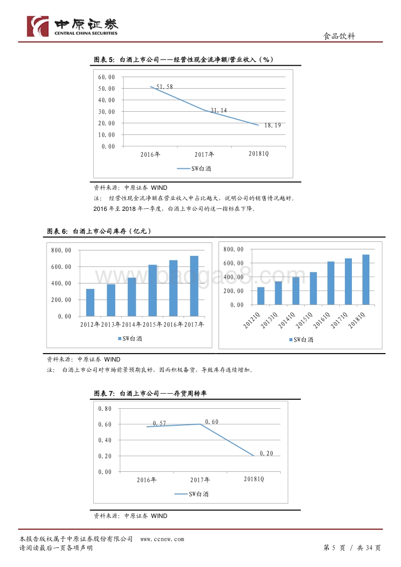 食品饮料行业2018年中期投资策略：价值与成长兼有，防御与进攻皆为.pdf_第5页