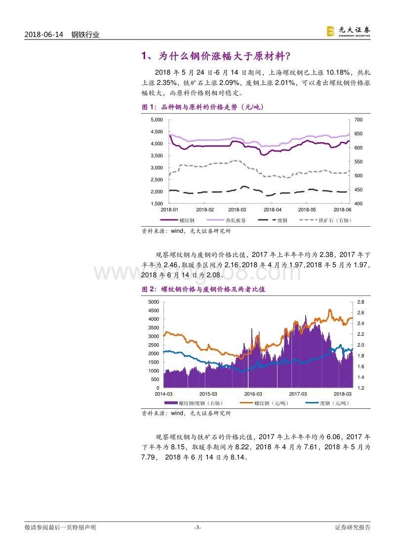 钢铁行业热点专题研究：本轮钢价上涨的核心原因在需求还是供给还是需求？.pdf_第3页