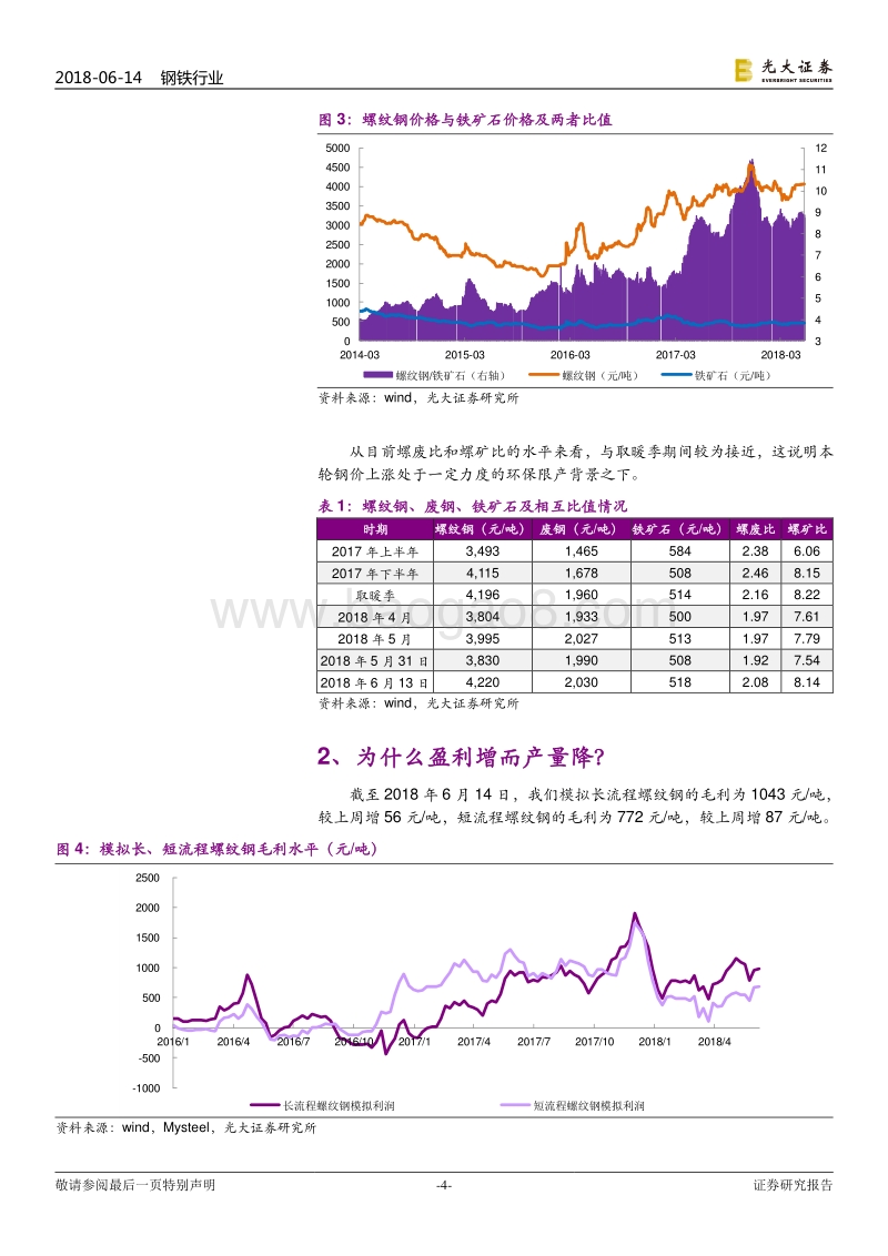 钢铁行业热点专题研究：本轮钢价上涨的核心原因在需求还是供给还是需求？.pdf_第4页