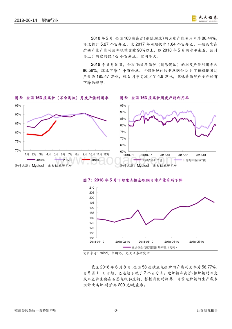 钢铁行业热点专题研究：本轮钢价上涨的核心原因在需求还是供给还是需求？.pdf_第5页