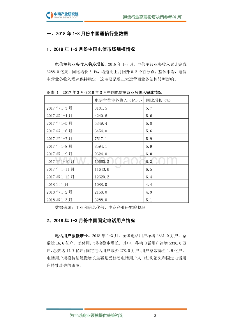 2018年4月中国通信行业高层投资决策参考.pdf_第4页